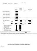 July 2006 Score Report